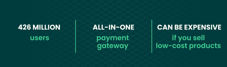 PayPal benefits 