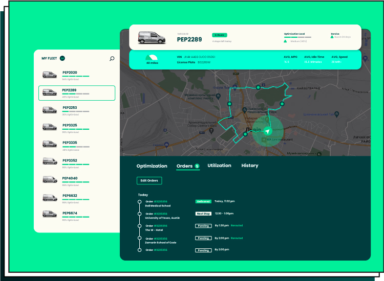 courier management software Forbytes